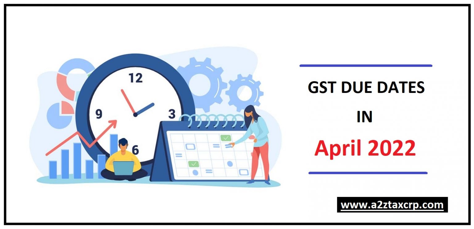 GST Compliance Calendar For The Month Of April 2022 A2Z Taxcorp LLP